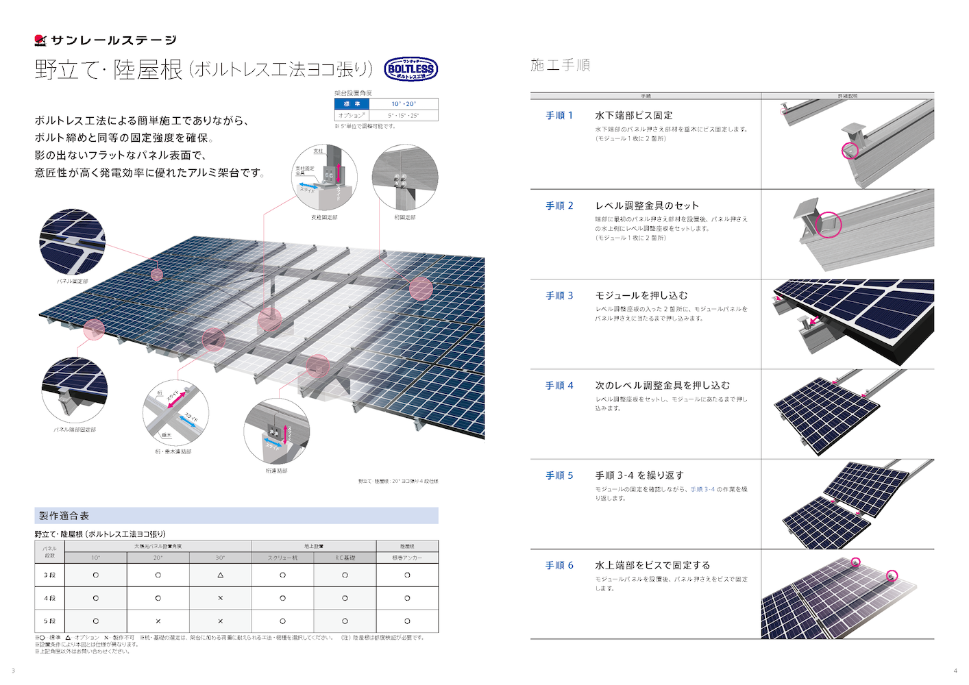 図解や説明文のイントロの例
