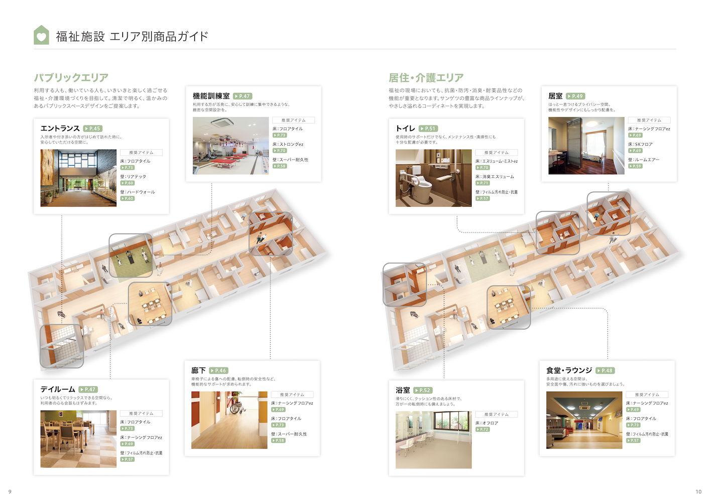 3D俯瞰図のインデックスの例