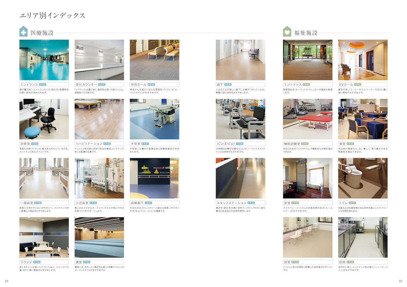 フォトインデックスの例