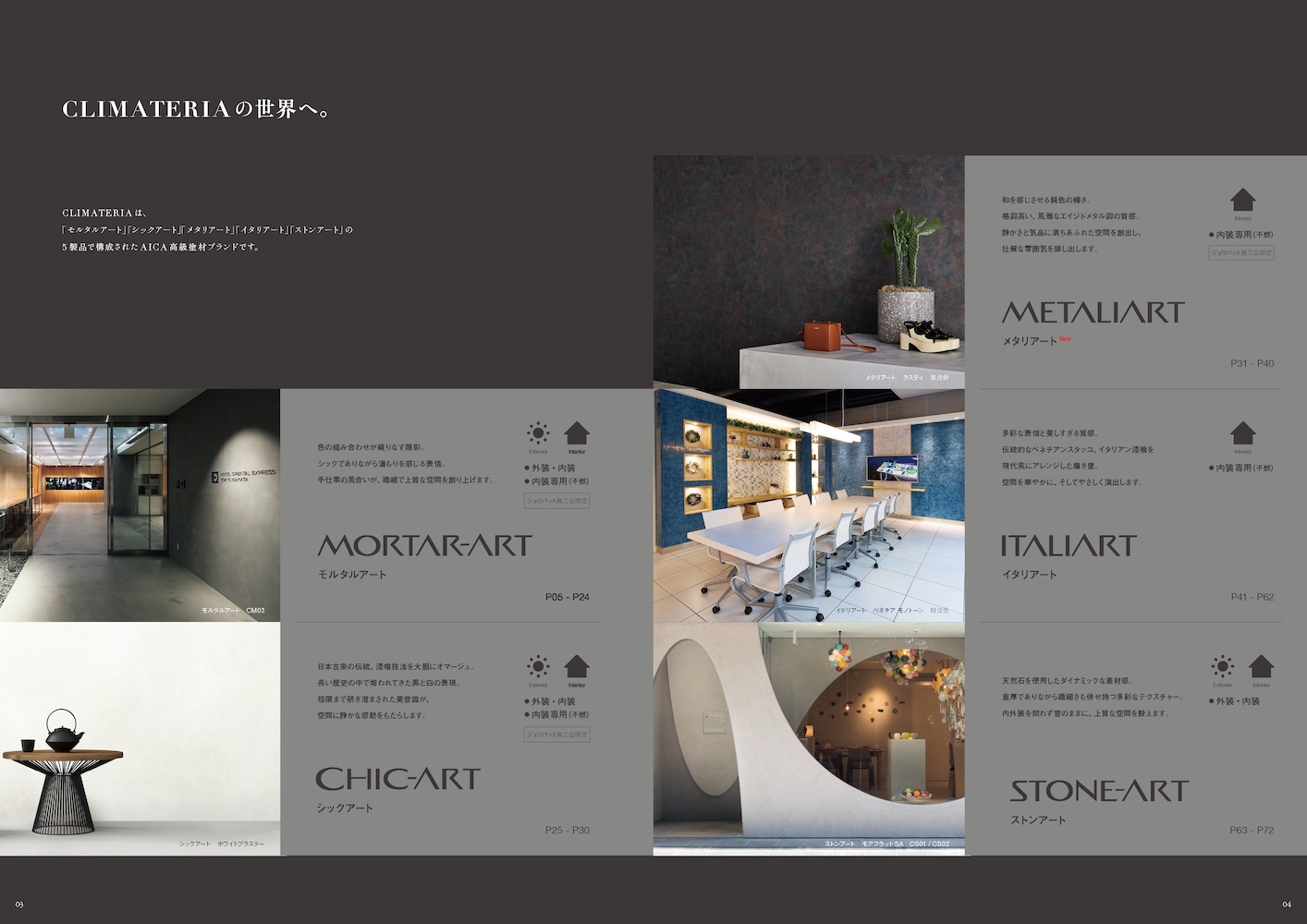 フォトインデックスの例